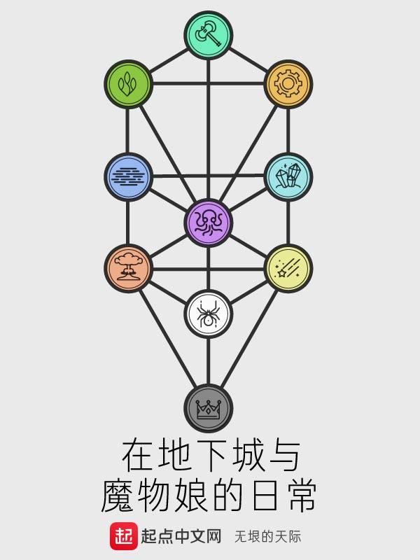 魔物娘的日常游戏